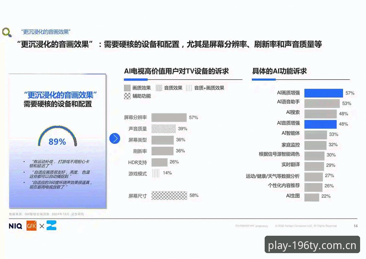 娱乐注册 196娱乐平台娱乐注册流程全面解析:行业趋势与用户选择深度分析